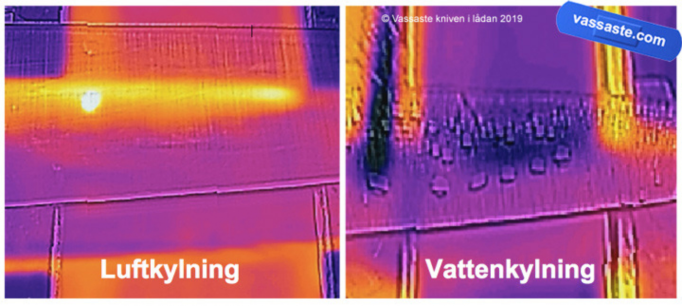 Vattenkylning bevarar stålets egenskaper - Anlöpning - Mjukanlöpning - Anlöpningssprödhet